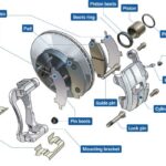 How to Replace Jeep Brake Parts Step by Step