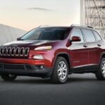 How Jeep Cherokee Balances Comfort and Performance