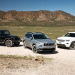 Jeep Cherokee vs. Wrangler: Which is Better?