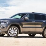 The Fuel Efficiency of Modern Jeep Cherokees